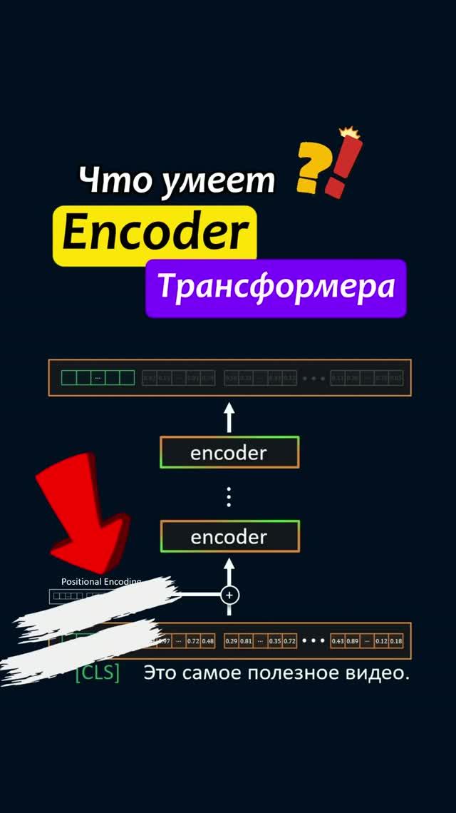 На это способен ТОЛЬКО Энкодер? 