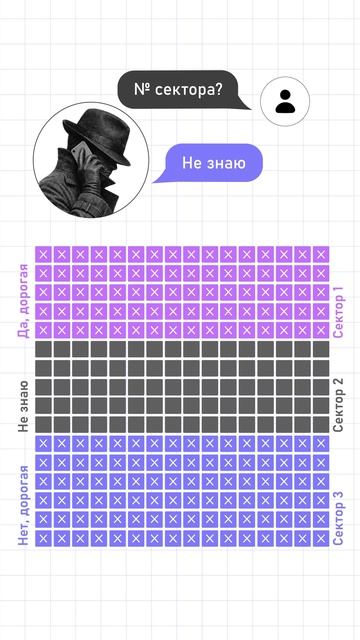 Зачем шпиону знать логарифмы?