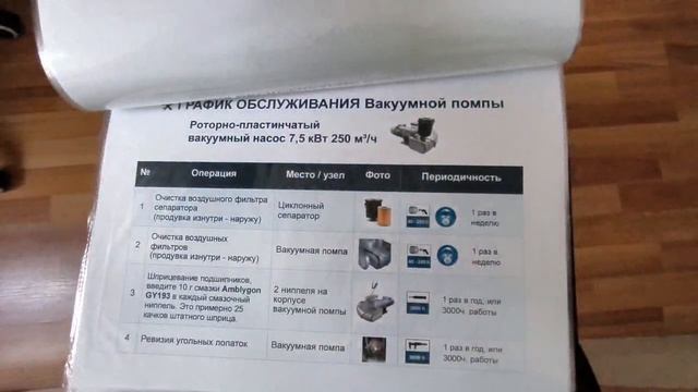 График смазки и обслуживания станка ЧПУ и Вакуумных помп