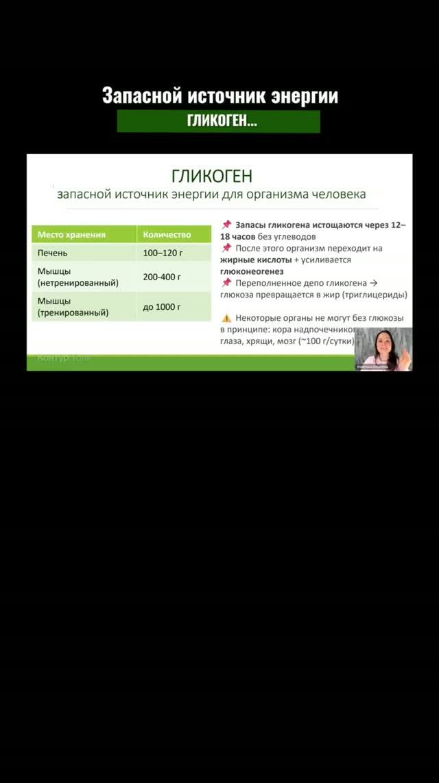 🔥Гликоген, твой невидимый запас энергии #shorts #viral #энергия #сыроедение