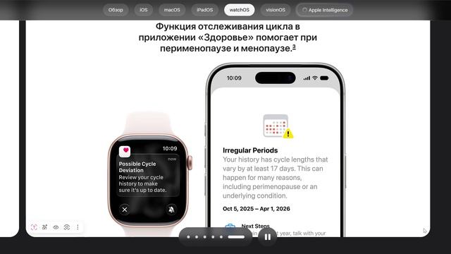 Что нового появится в IOS 27, macOS 27 , IPadOS 27 , watchOS 27, visionOS 27 и Apple Intelligence.