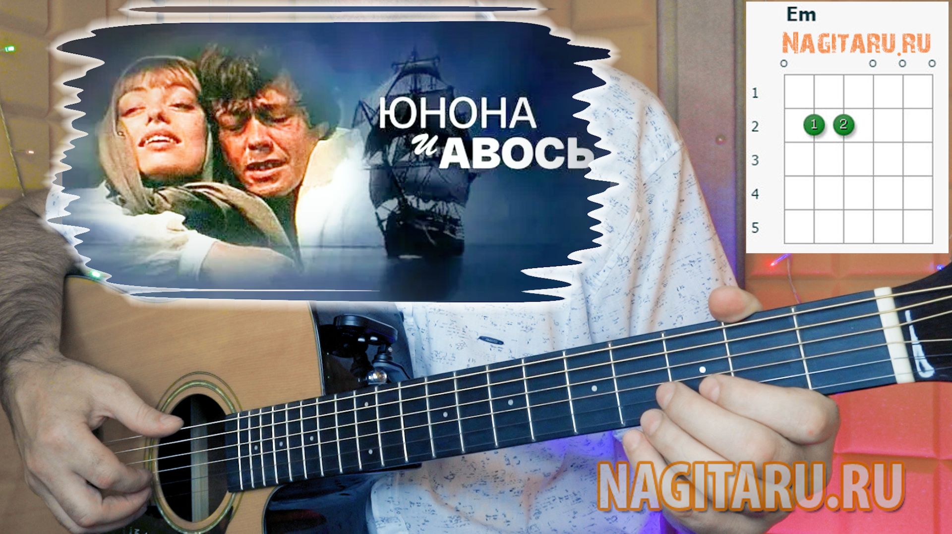 Грустный романс - Я тебя никогда не забуду. Разбор на гитаре + вступление с табами