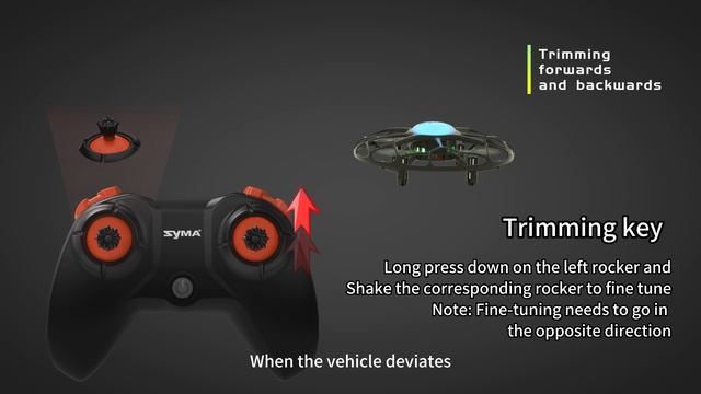 Радиоуправляемый квадрокоптер Syma X35T RTF 2.4G - SYMA-X35T