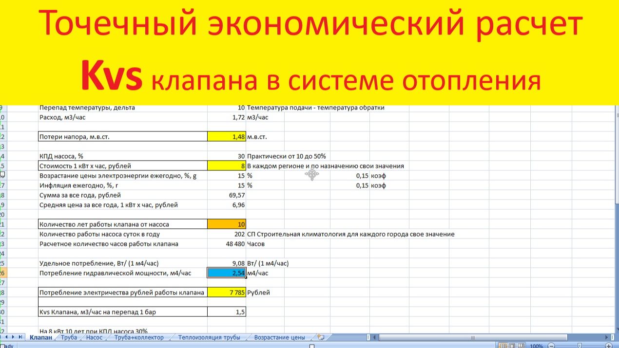 Как выбрать Kvs трехходового клапана с учетом экономического расчета