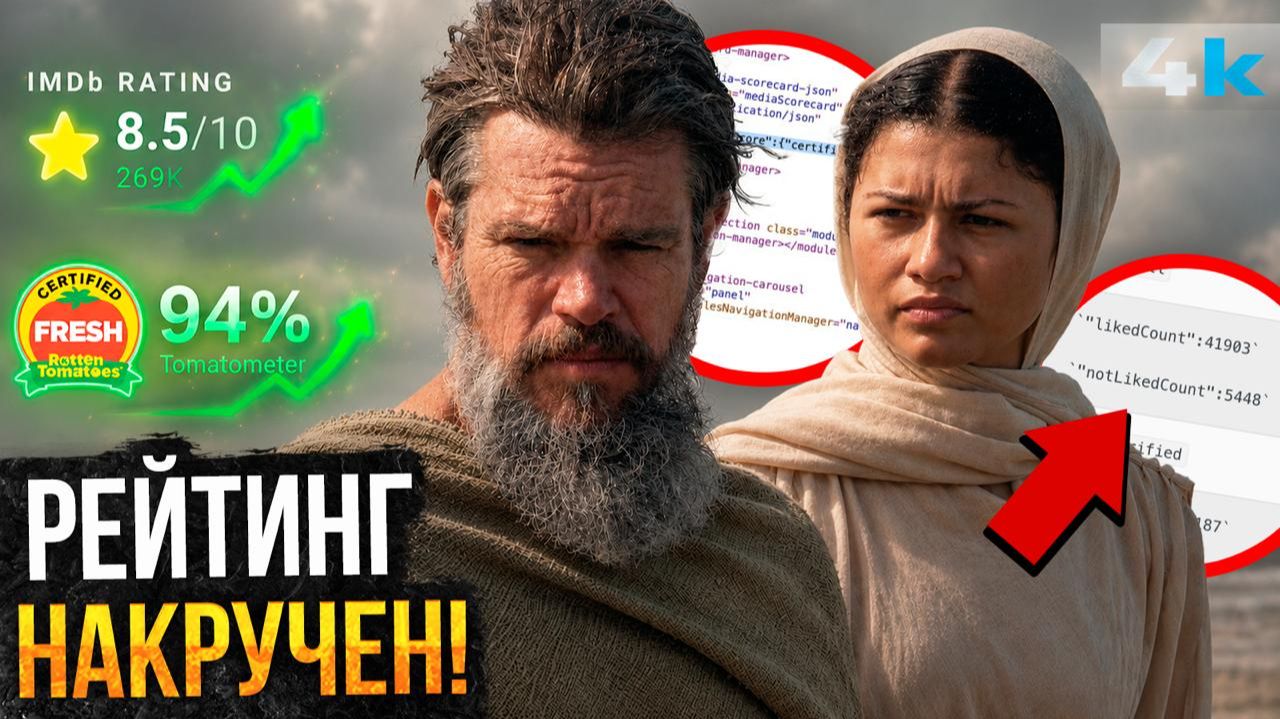 Одиссея: Рейтинг фильма накручен? Новый скандал в Голливуде!
