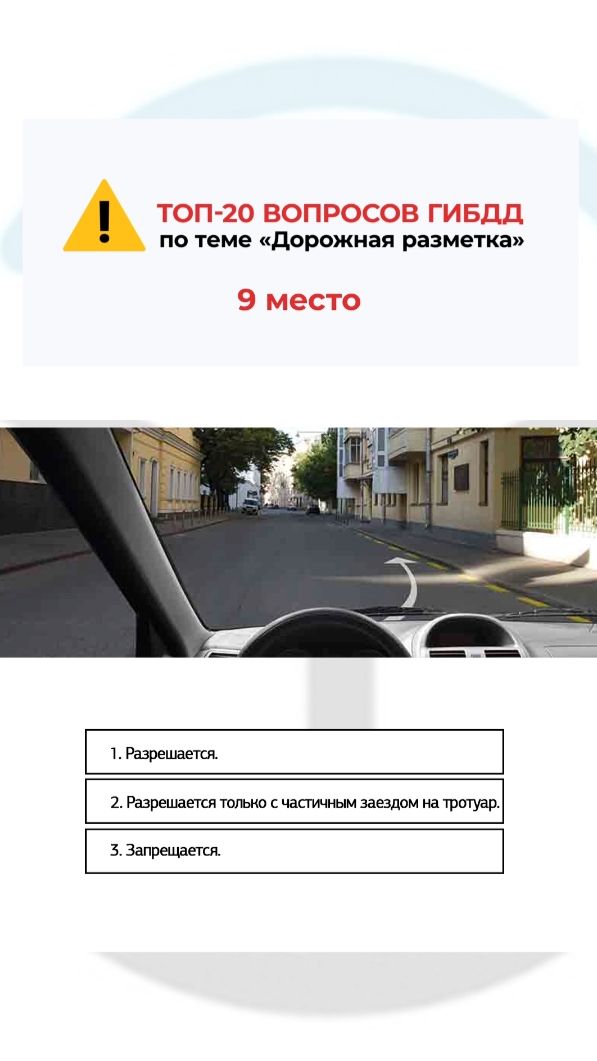 Разрешается ли Вам поставить автомобиль на стоянку в этом месте?