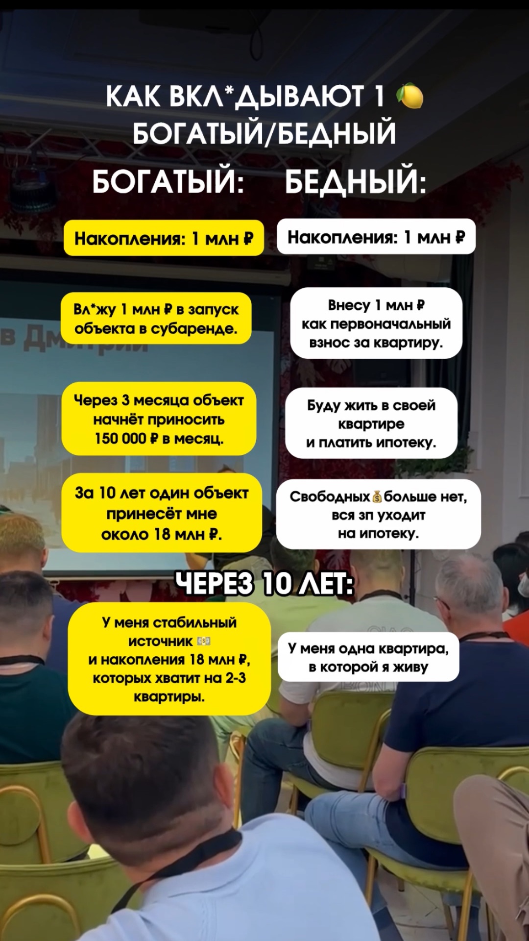 Как р*ботает субаренда коммерческой недвижимости?