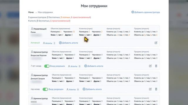 Управление сотрудниками (slug: Staff-management)