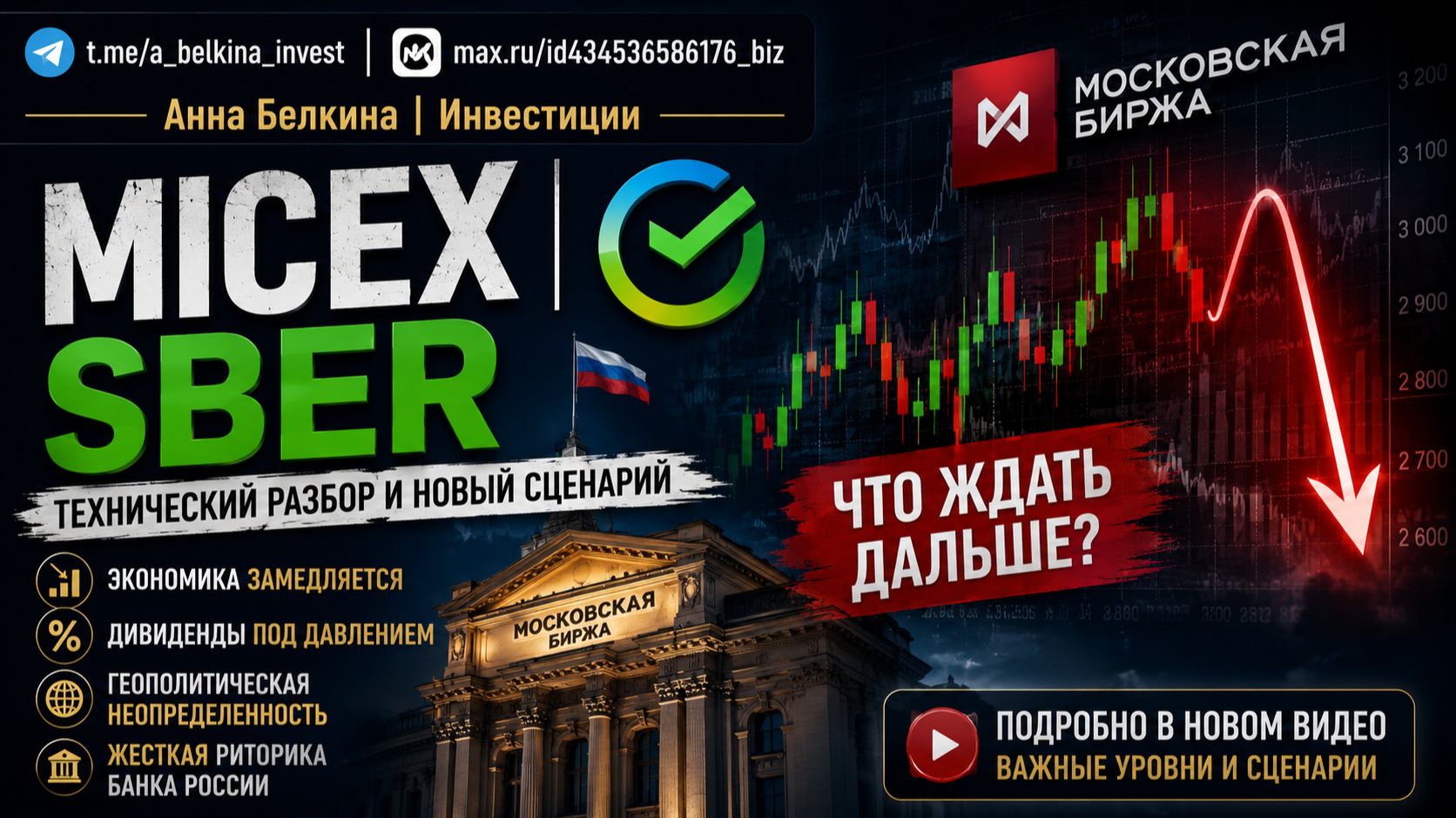 Индекс ММВБ: коррекция завершена или впереди еще одна волна снижения?