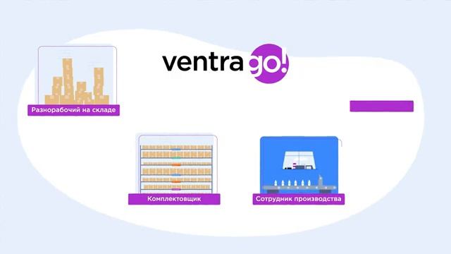 Начните зарабатывать уже сегодня с Ventra Go