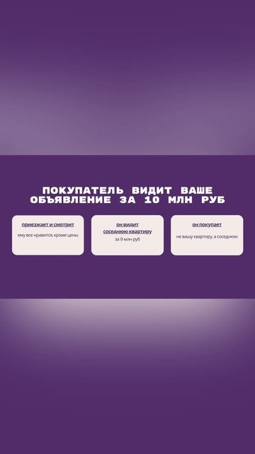 Завысили цену? Поздравляю...