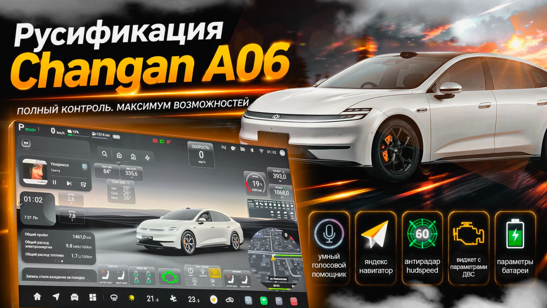 Большой обзор русификации Changan Qiyuan A06 240 Laser Ultra + (инструкция по настройке)