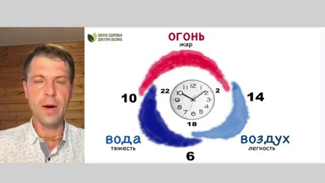 Первая ошибка в обучении