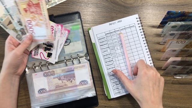 Денежное распределение на месяц 55100₽ плюс подарочные. Отказали в продлении статуса.