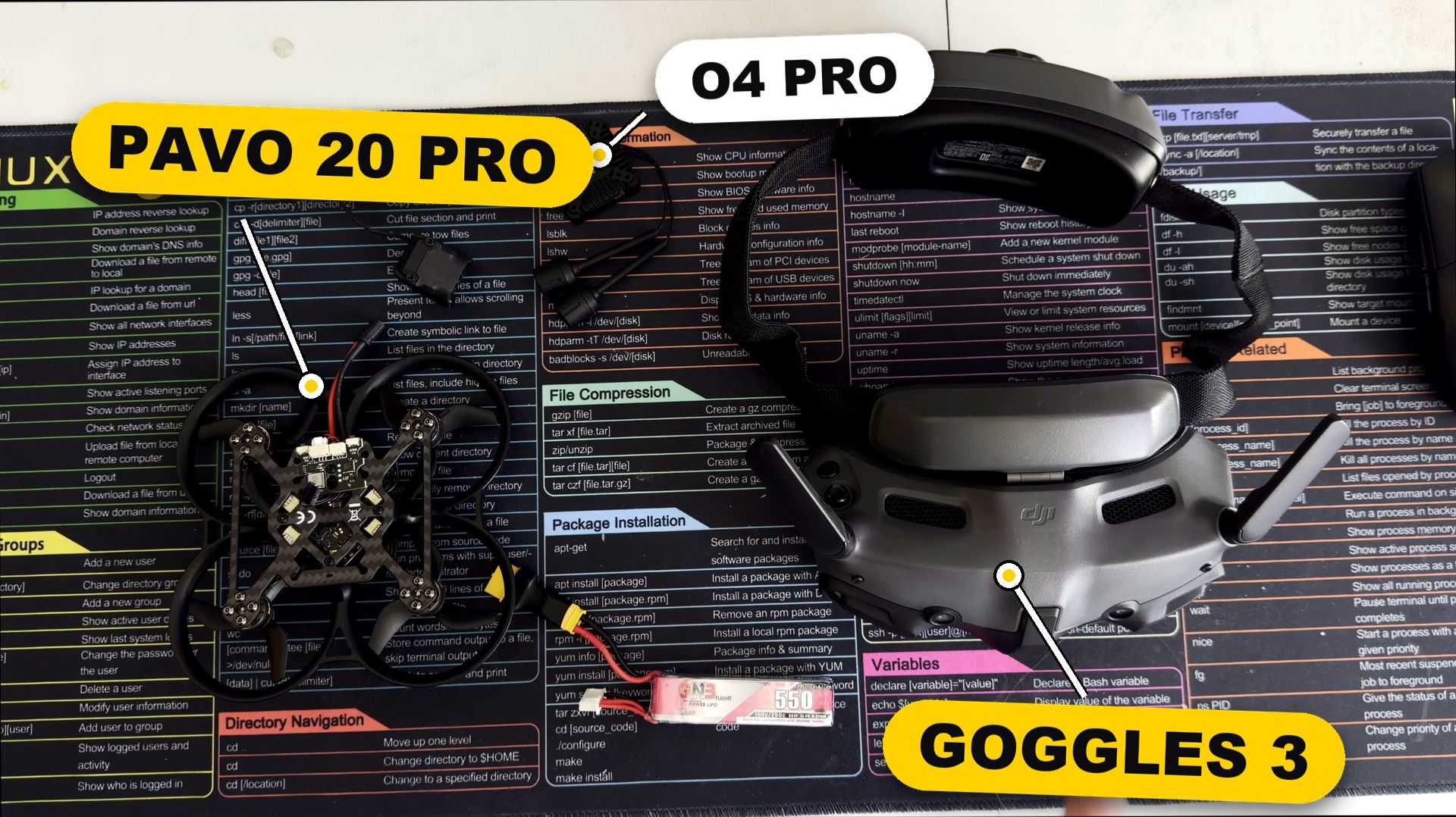 Распаковка FPV-комплекта для синематика за 90 000 ₽: DJI Goggles 3, O4 Pro, Pavo 20 Pro