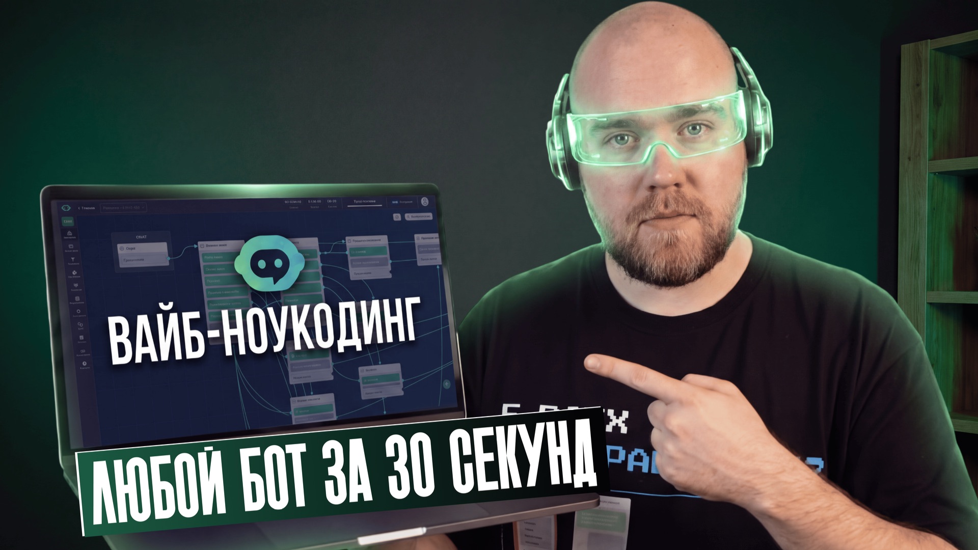 ИИ-генератор ботов: как создать бота без кода | Нейросеть вместо программиста