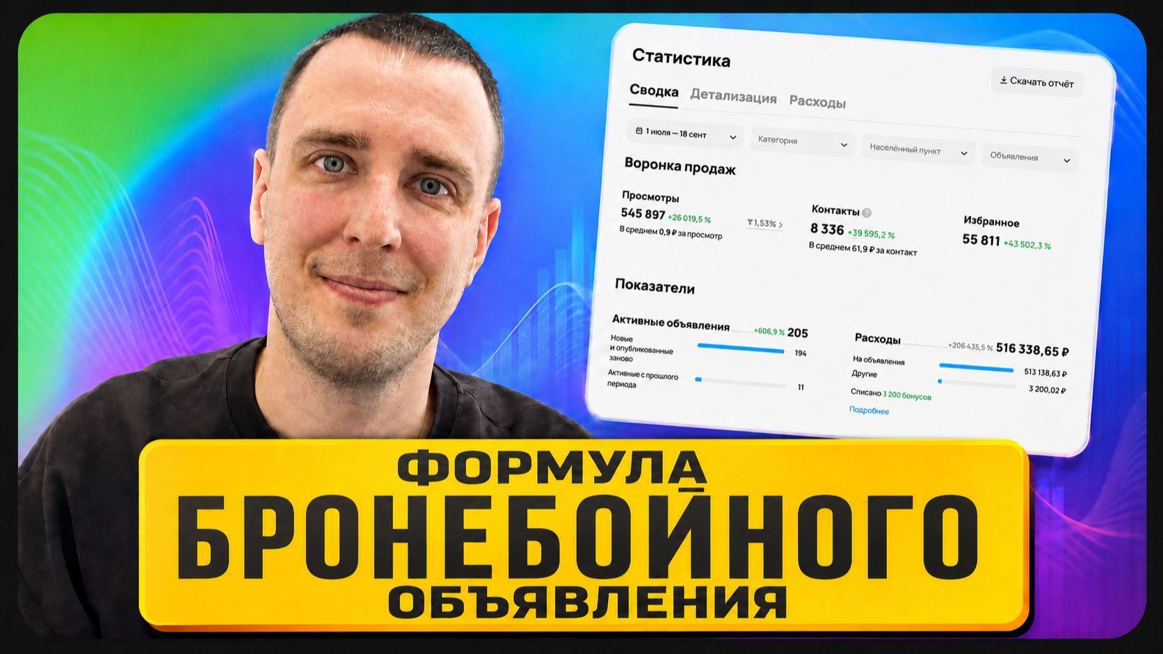 Как создавать объявления на Авито которые приносят от 100 заявок в месяц 