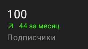 эдит