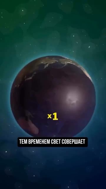 Что происходит на земле за 1 секунду?