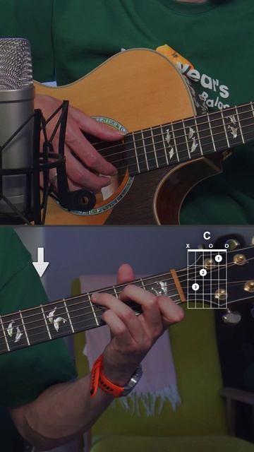 Даже новичок сыграет эту песню #гитара #tutorial #фингерстайл