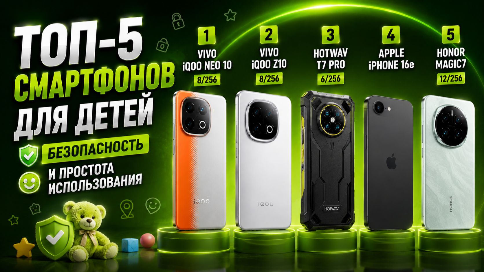 📱ТОП‑5 смартфонов для детей: безопасность и простота использования