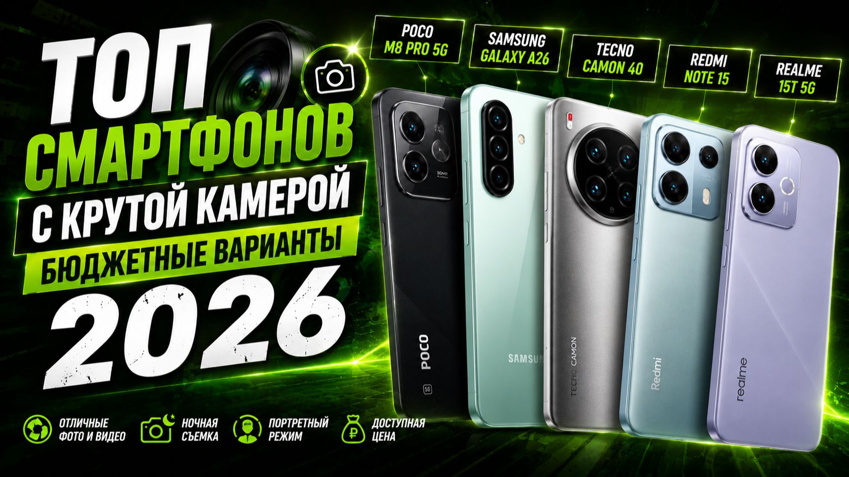 ТОП смартфонов с крутой камерой: бюджетные варианты 2026