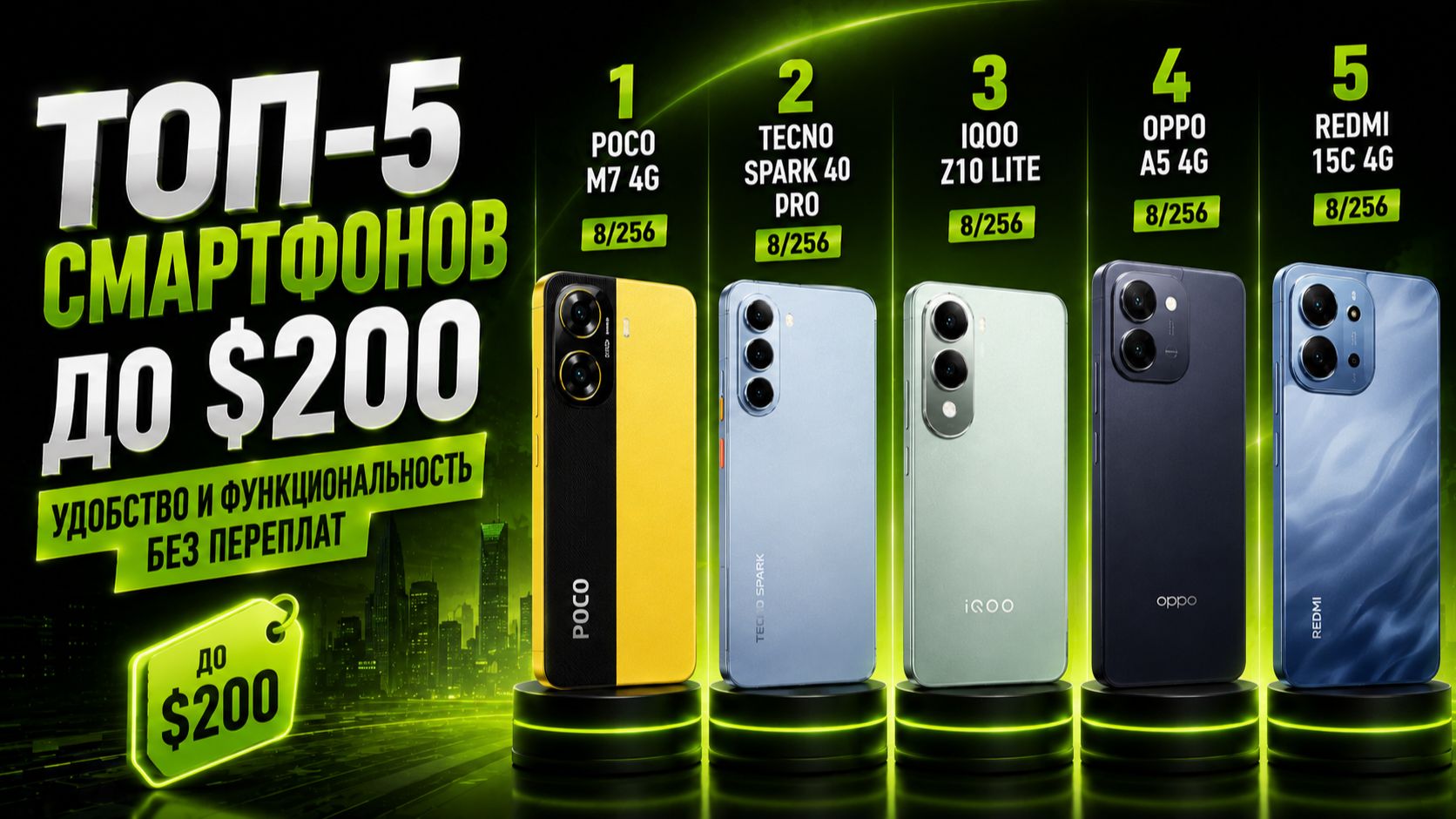 📱ТОП‑5 смартфонов до $200: удобство и функциональность без переплат