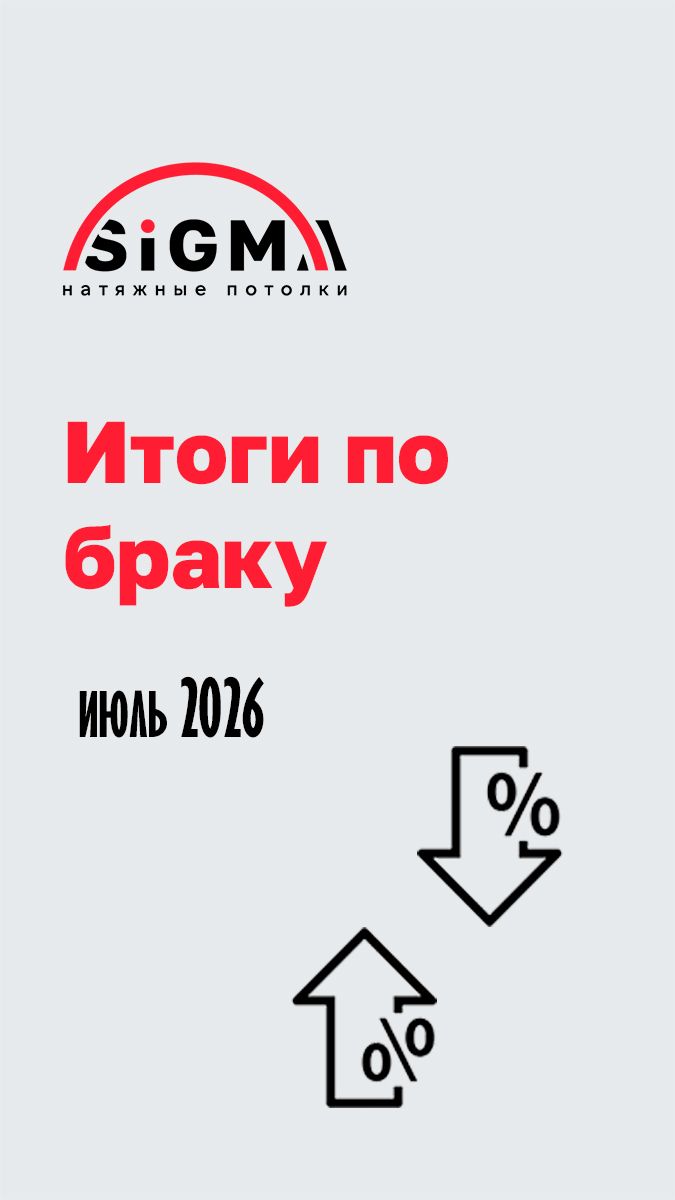 Итоги ИЮЛЯ 2026 по производственному браку!