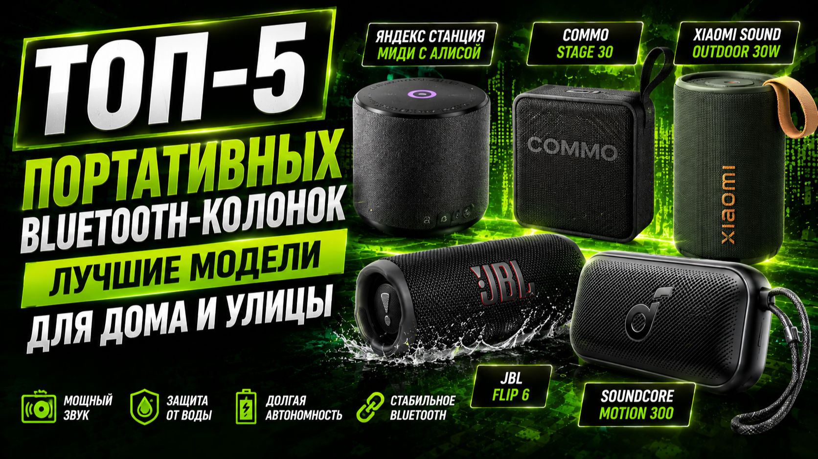 Топ‑5 портативных Bluetooth‑колонок: лучшие модели для дома и улицы