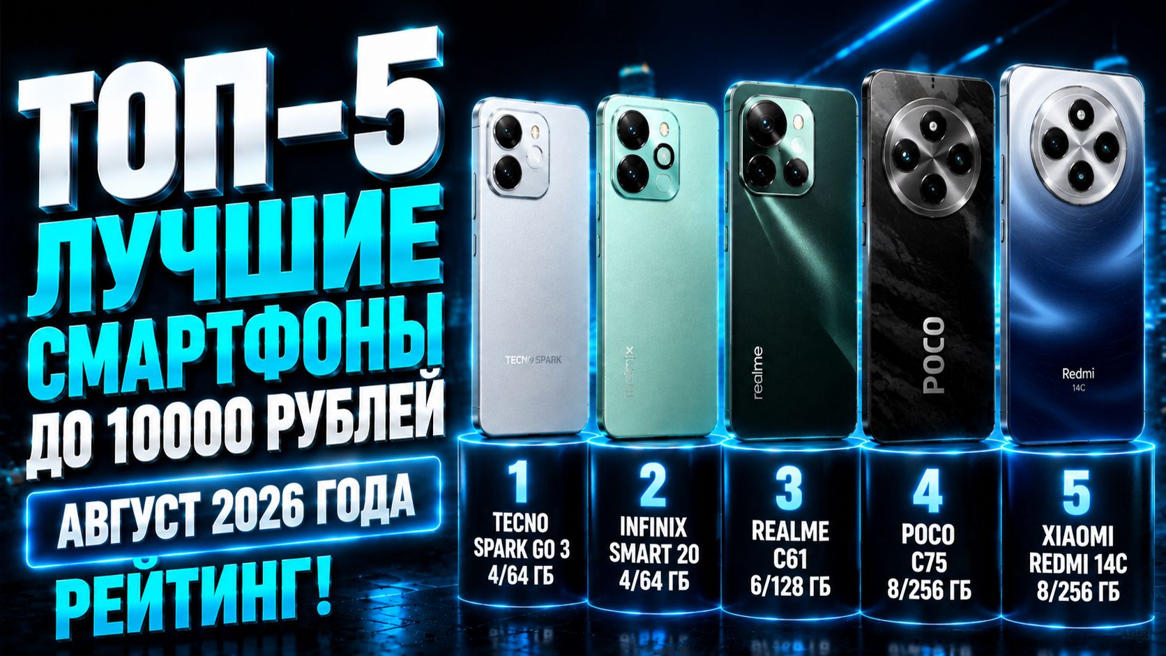 ТОП‑5 смартфонов до 10000 рублей: лучшие бюджетные варианты