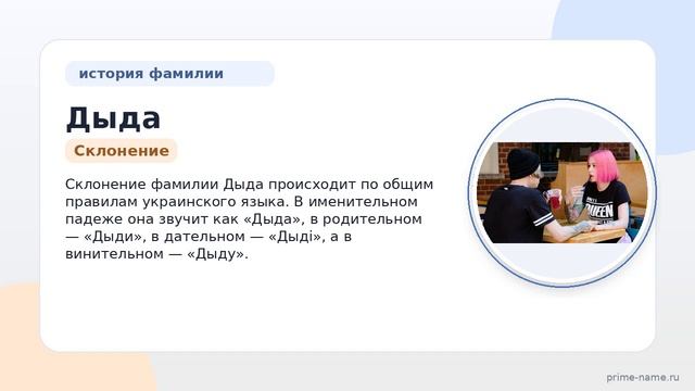 Фамилия Дыда: происхождение значение и склонение