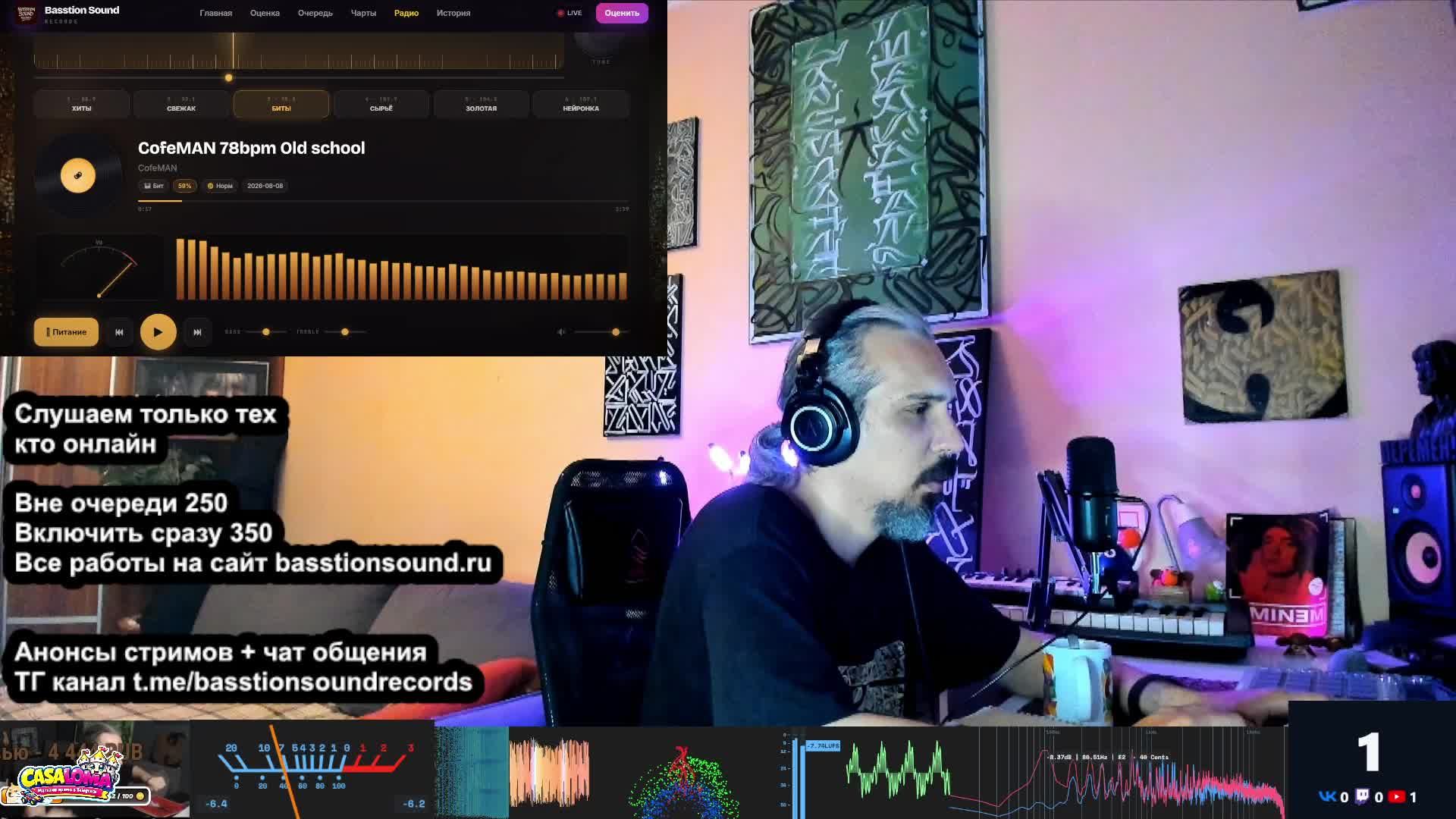 Оценка и разбор треков/битов/демо N 447 (Отбор для плейлистов)
