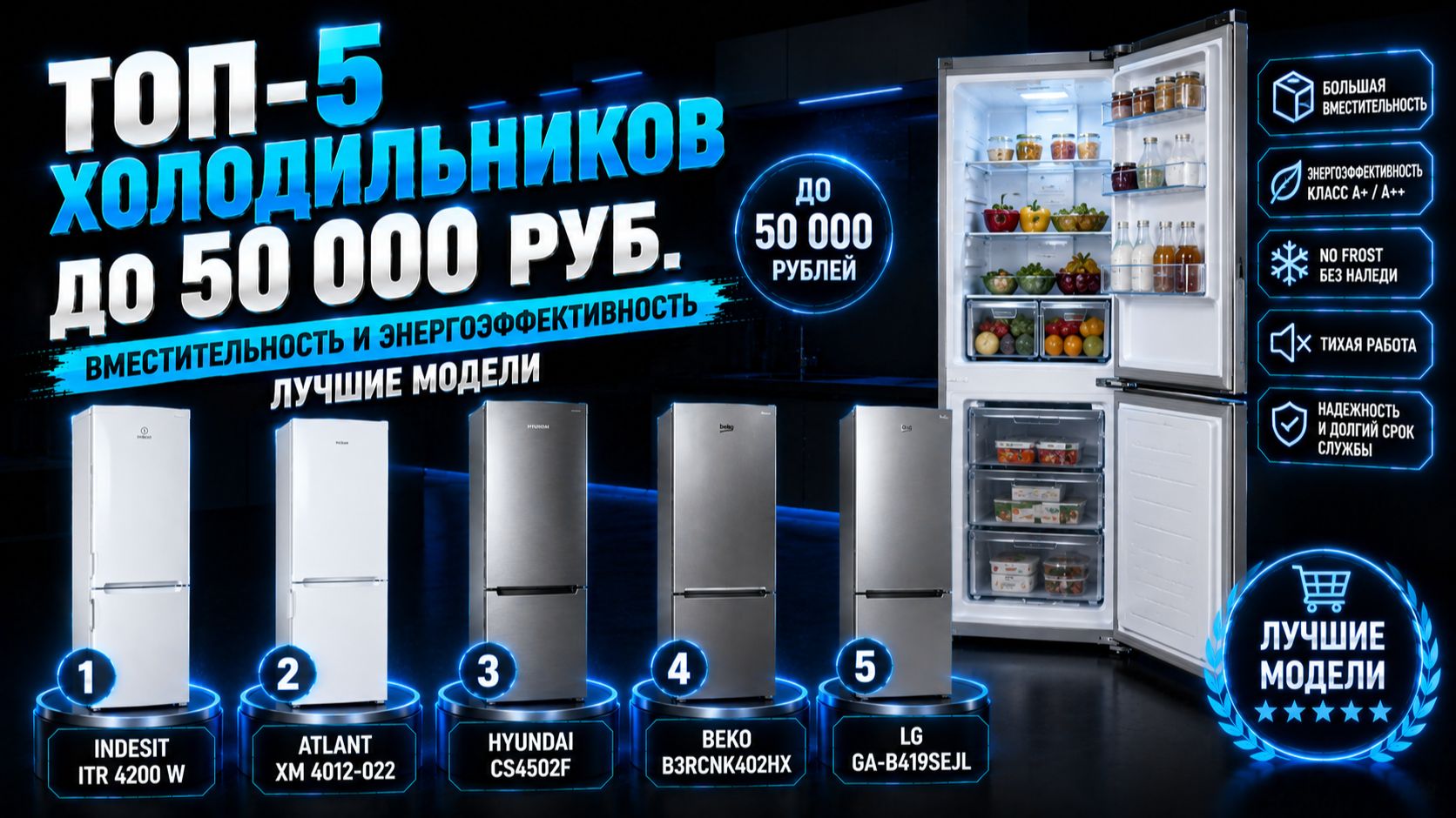 ТОП‑5 холодильников до 50 000 руб.: вместительность и энергоэффективность — лучшие модели.