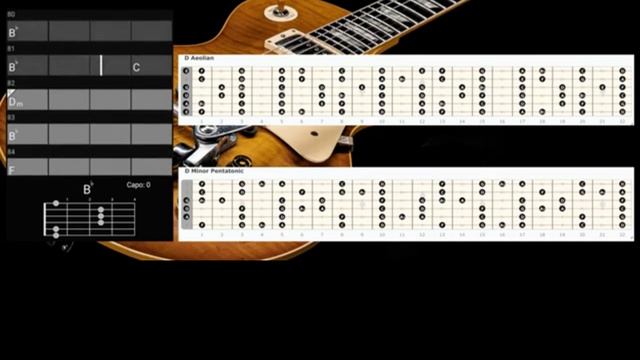 Rock Ballad Guitar Backing Track In Dm