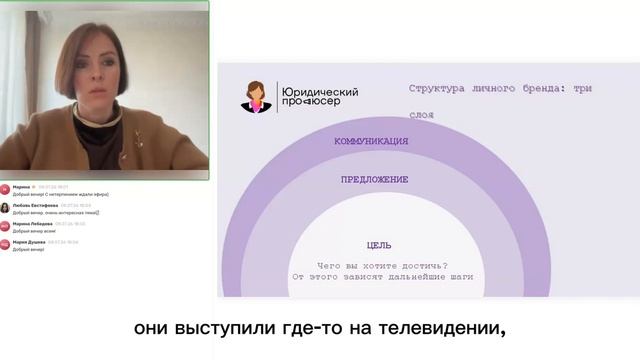Готовим свой план продвижения на год