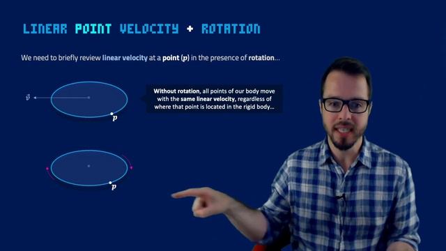 111. Linear  Angular Velocity At Point