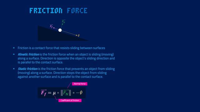 066. Friction Force