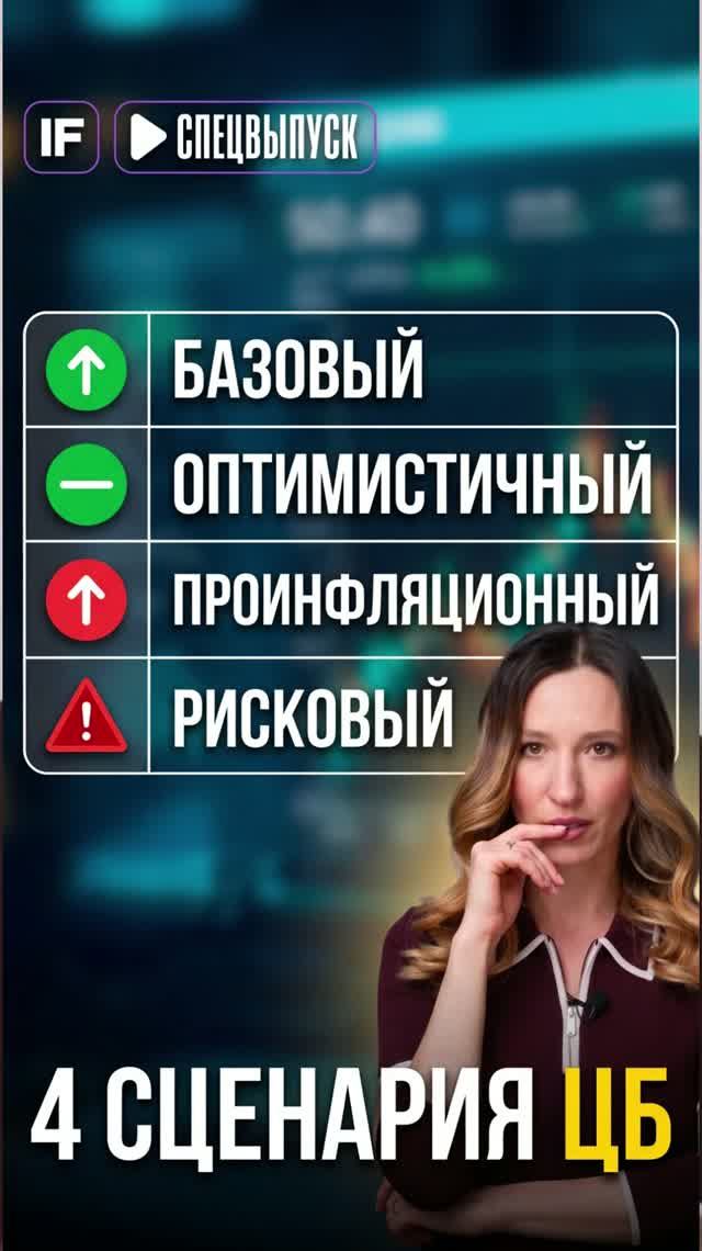 Экономика России через 2 года #investfuture #инвестиции #экономика