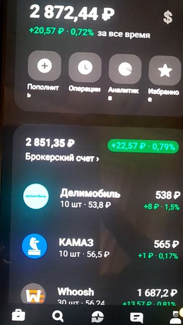 Купил Акции в Т-Инветиции