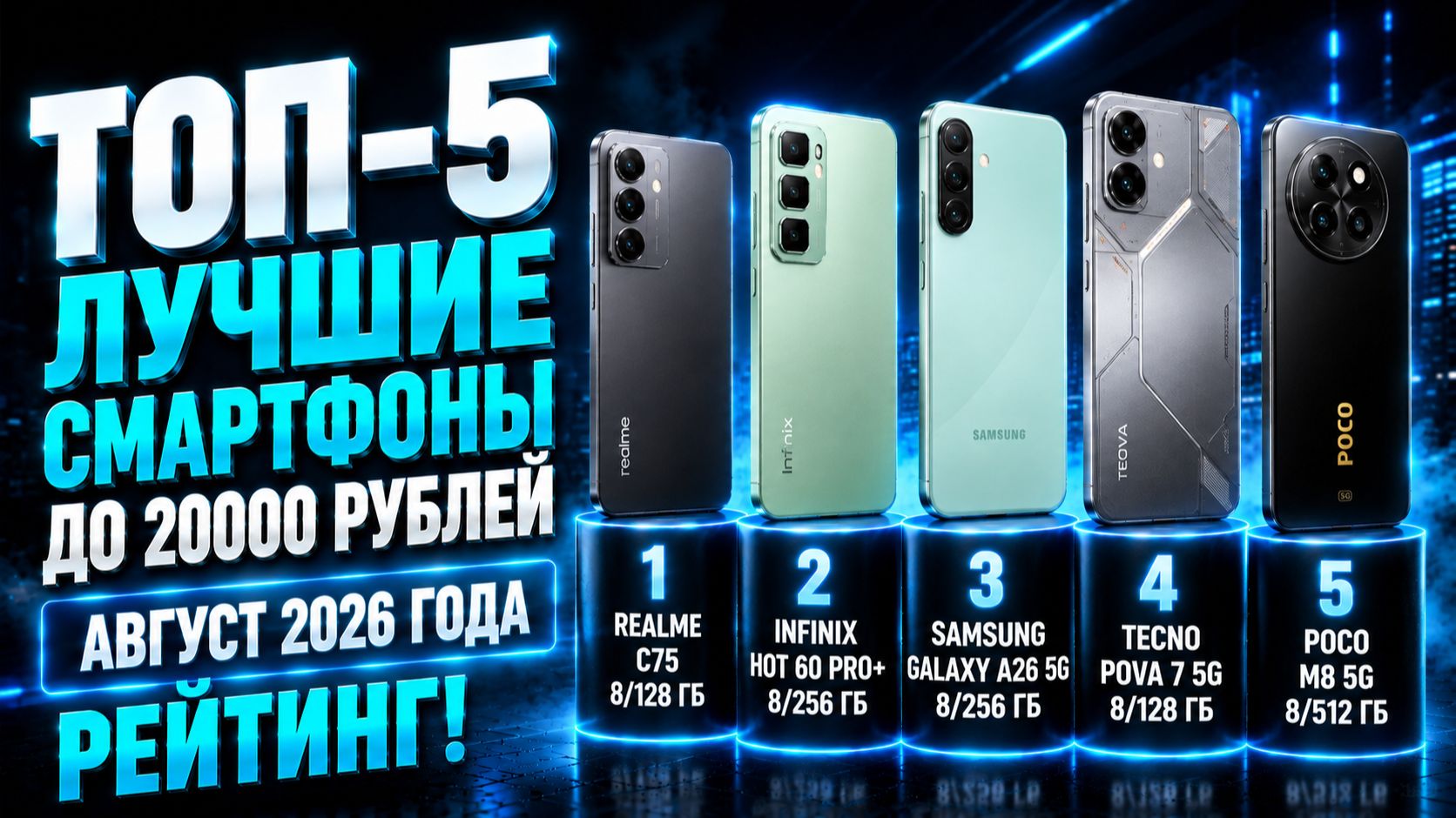 ТОП—5 лучших смартфонов до 20000 рублей в 2026 году. Августовский рейтинг!