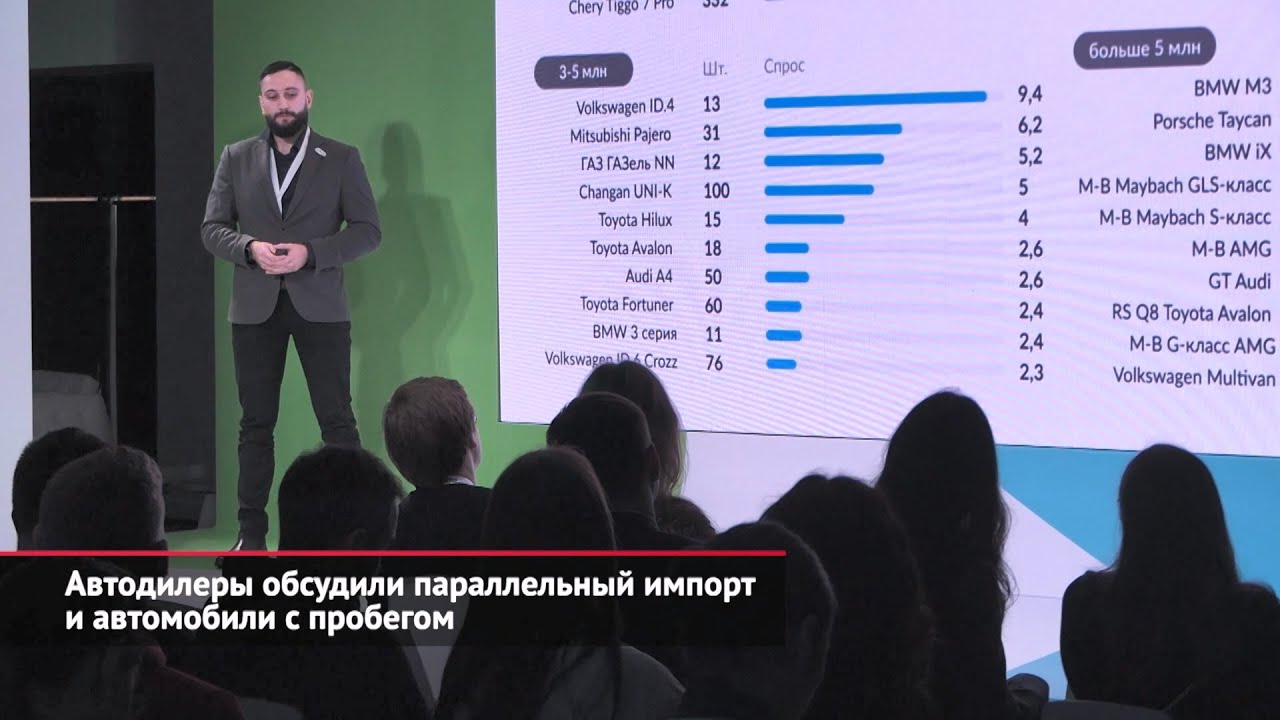 Автодилеры обсудили параллельный импорт и автомобили с пробегом  Новости с колёс 2287
