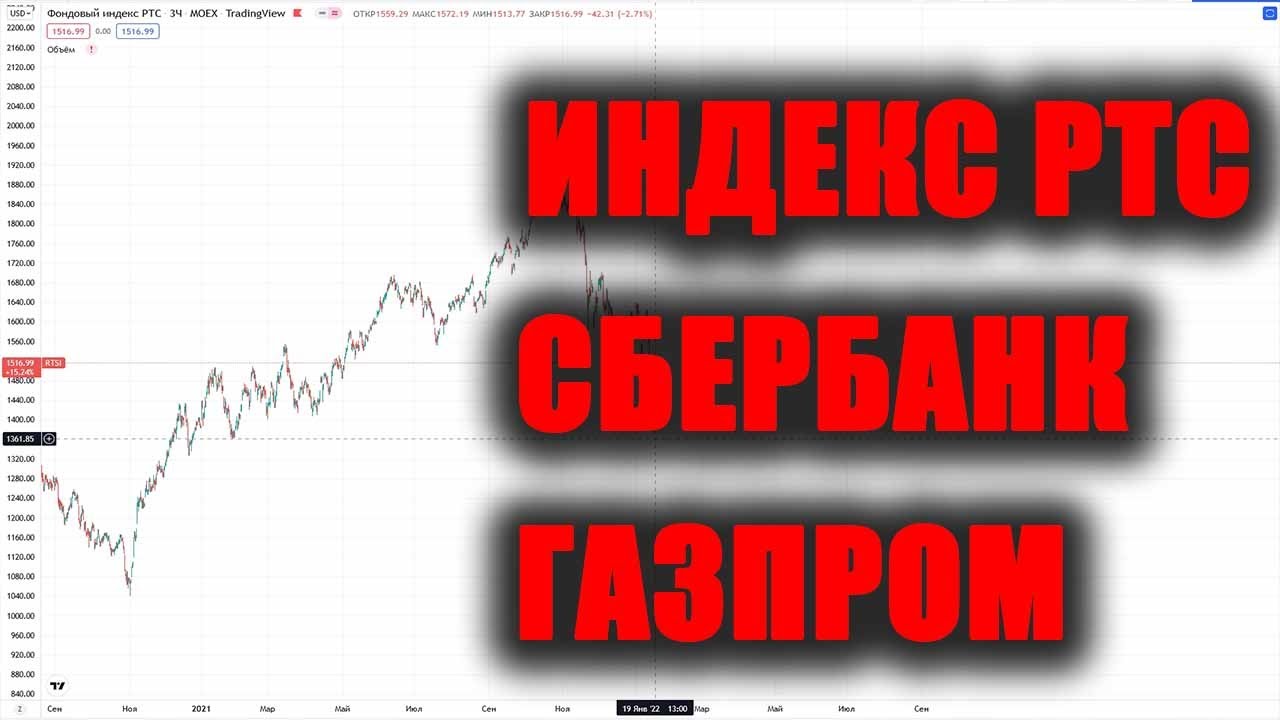 ТРЕЙДИНГ для НОВИЧКОВ / Индекс РТС / СБЕРБАНК / ГАЗПРОМ / BITCOIN / ТРЕЙДИНГ
