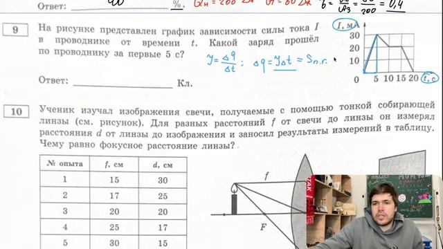 На рисунке представлен график зависимости силы тока, проводники от времени. Какой заряд прошёл по…