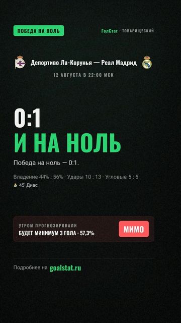 Статистика матча Товарищеский: Депортиво Ла-Корунья — Реал Мадрид — 0:1 И НА НОЛЬ