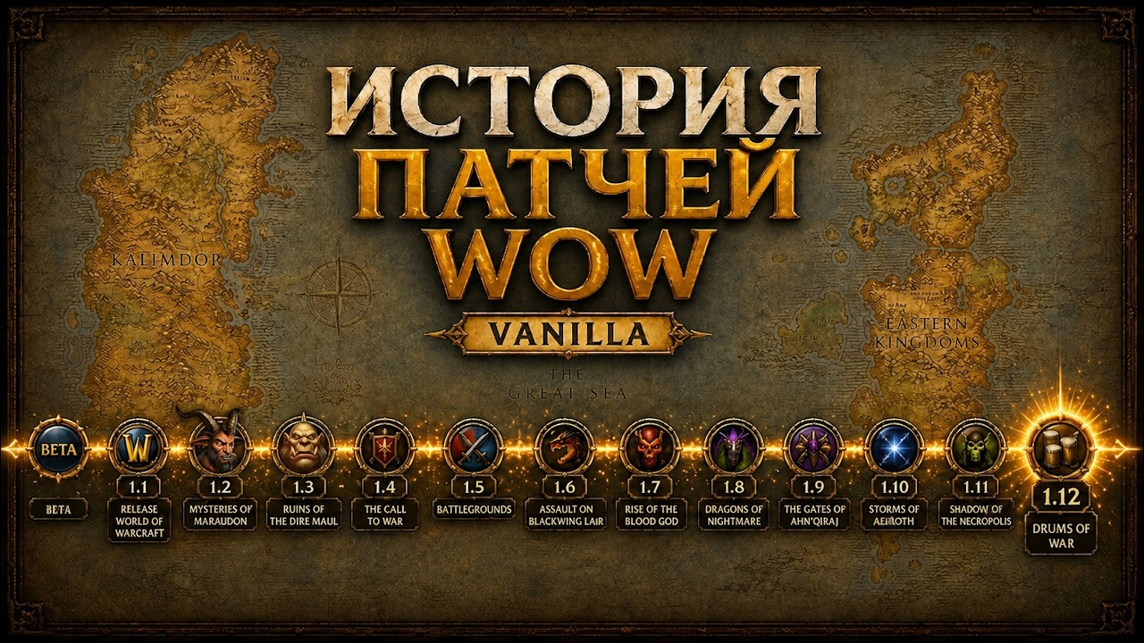 История Vanilla WoW. Все патчи