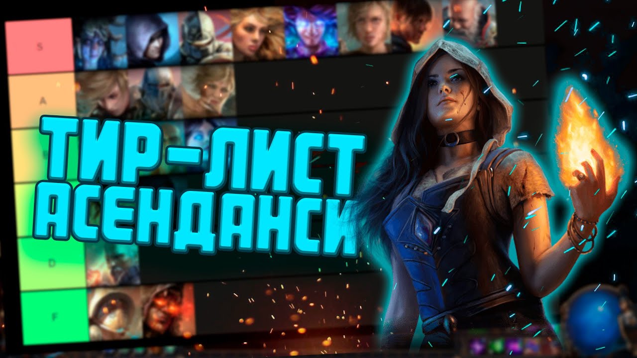 Тир-лист всех восхождений в ПоЕ PATH OF EXILE