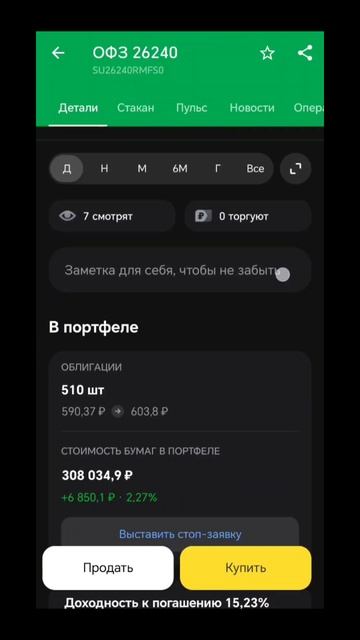 создаю пассивный доход с нуля за счёт своих средств