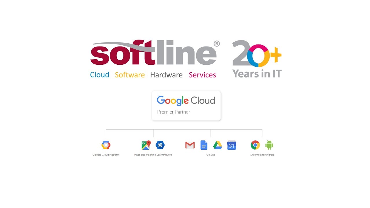 Google Cloud Day