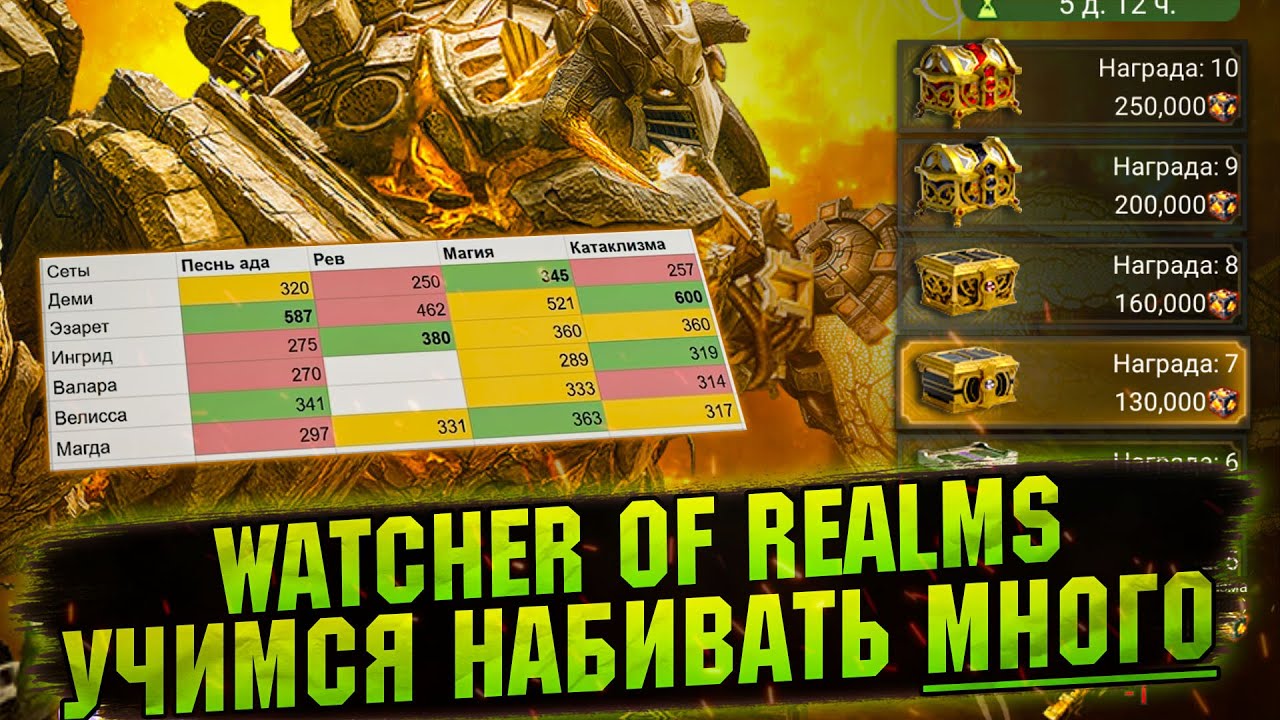💥Как пробить 130к на Матрице. не ГАЙД по WATCHER OF REALMS