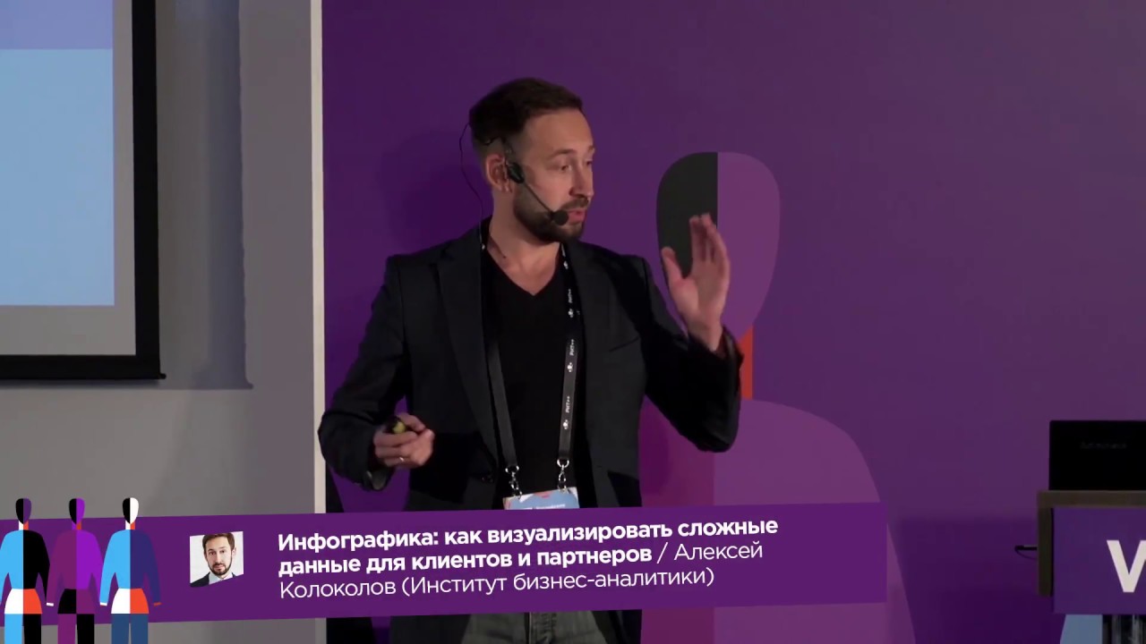 Дашборды: интерактивная визуализация данных / Алексей Колоколов (Институт бизнес-аналитики)